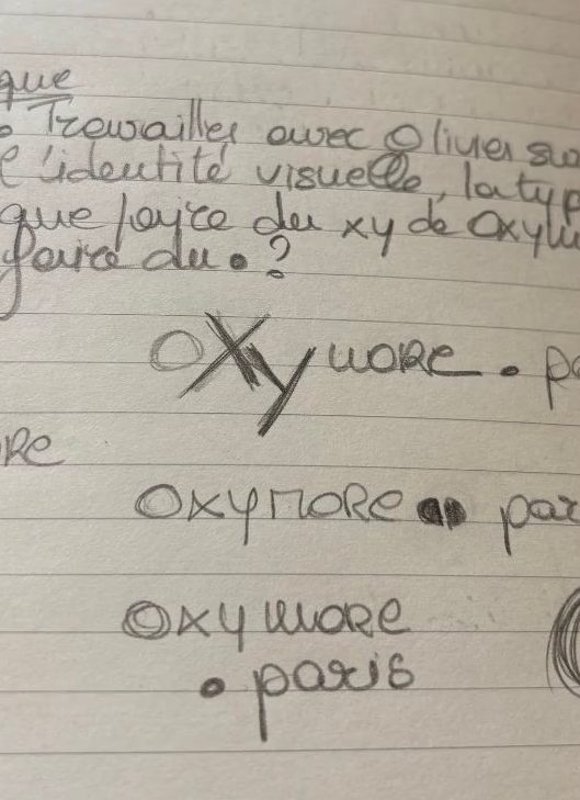 Recherches manuscrites du nom Oxymore dans un carnet.